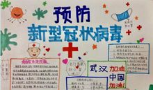 关于2020年抗击肺炎的手抄报