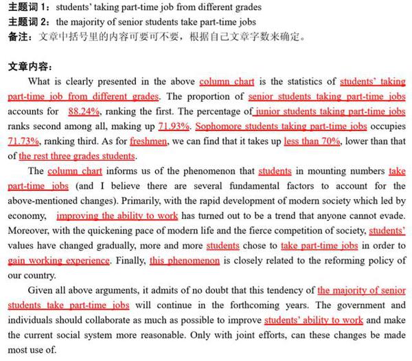考研英语作文模板汇总（含小作文、英一、二大作文 ） 26