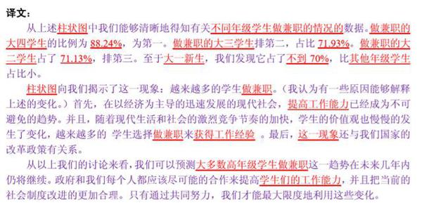 考研英语作文模板汇总（含小作文、英一、二大作文 ） 27