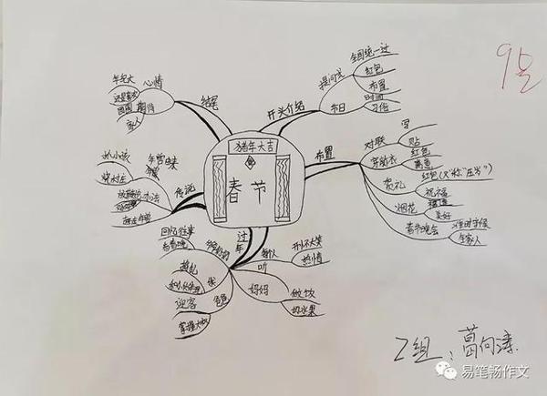 易笔畅作文 | 用心传播教育，我们一直在行动 12