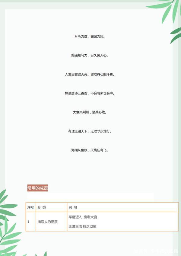 小升初语文:格言、俗语、谚语、歇后语,孩子多记记,作文写满分 4