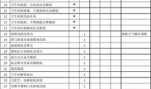 保洁公司年度工作计划范文4篇