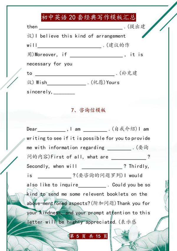 初中英语:20套经典写作模板,“糊”墙上背,不愁写不出满分作文 4