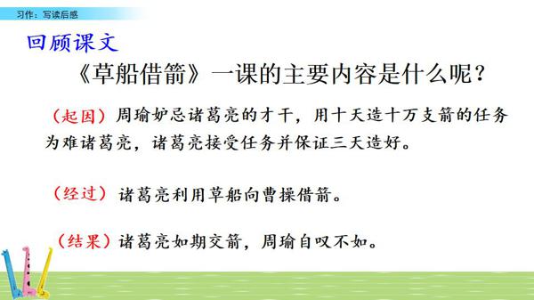 部编五年级下册第二单元《写读后感》图文讲解+优秀范文 12