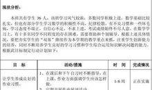 二年级下数学教学计划