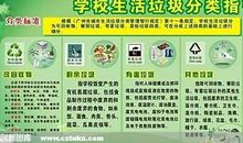 小学生垃圾分类作文600字