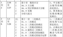 最新初二数学教学计划范文
