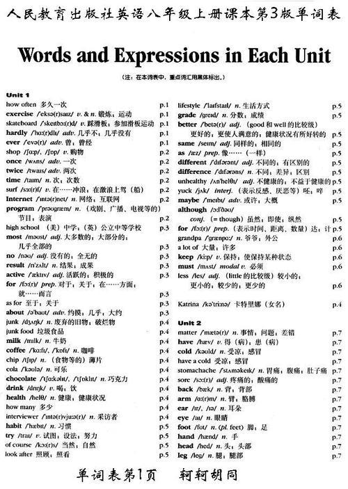 八年级上册英语单词数单词表