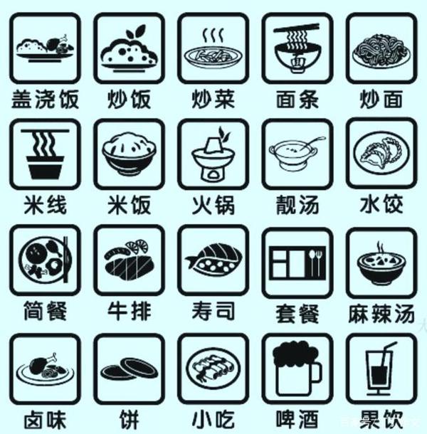 “报菜名”—小学生作文常犯的错误 3