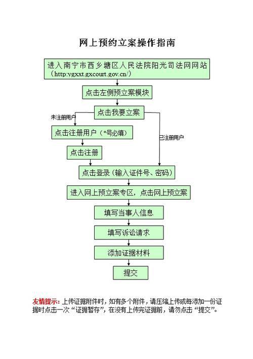 试论关联的行政争议与民事争议的审理顺序冲突论文