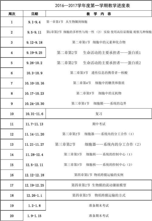 高一下册数学教学计划