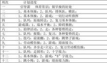 小学一年级数学教学计划范文