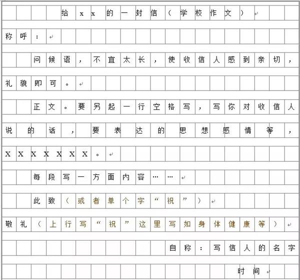 写书信、读后感、表扬稿等7类稿件格式及技巧大全，值得收藏！ 5