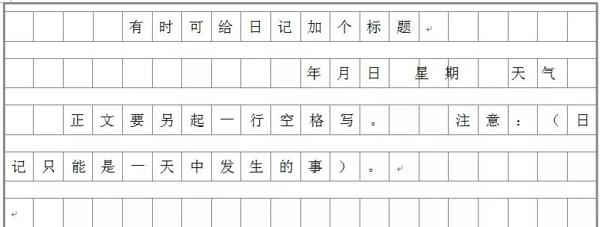 写书信、读后感、表扬稿等7类稿件格式及技巧大全，值得收藏！ 4