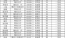 高二、高三年级作文竞赛获奖名单
