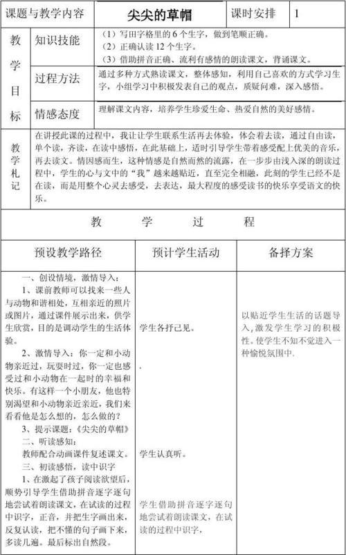 《尖尖的草帽》教案