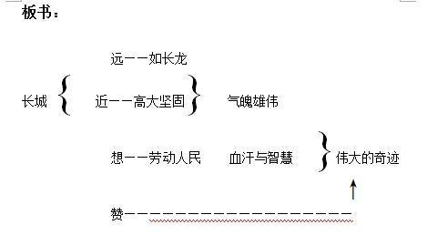 长城公开课教案