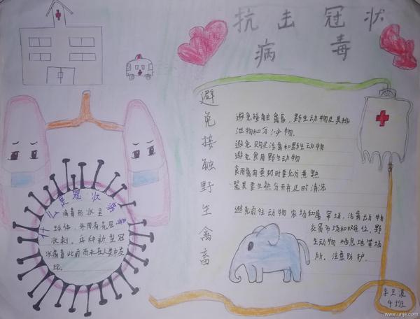 2020武汉加油手抄报图片