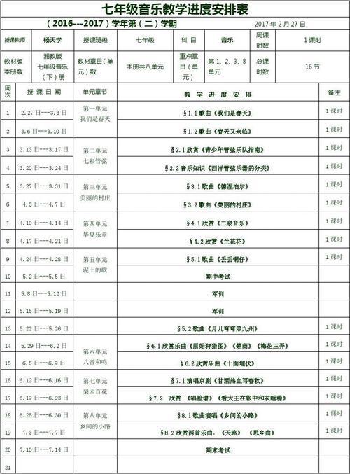 七年级下册数学教学计划范文