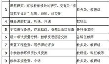 初三数学教学计划范文