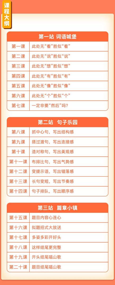 8招干货，帮孩子练好作文基本功！ 20
