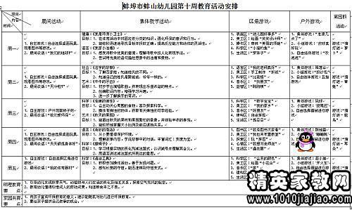大学导师工作计划范文