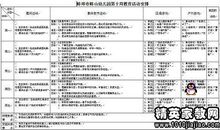 大学导师工作计划范文