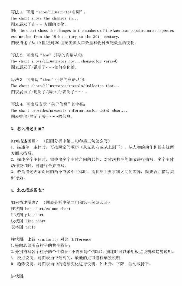 还剩四天打印准考证；英语一大作文预测；考研英语作文技巧总结；数学不要盲目依赖押题卷！考研必备材料清单 9