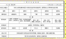 幼儿园大班家长工作计划范文4篇