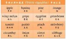 小学到初中英语必背单词（字母I，J，K开头）