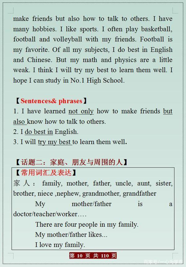 中考英语:24个话题作文范文,趁着考前练完,中考作文拿满分! 9