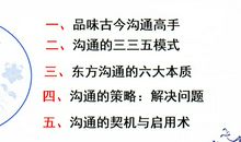 高效沟通培训心得体会4篇