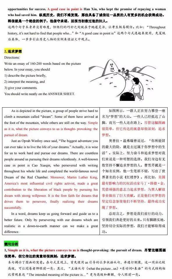 还剩四天打印准考证；英语一大作文预测；考研英语作文技巧总结；数学不要盲目依赖押题卷！考研必备材料清单 2