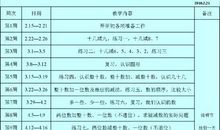 五年级数学上学期教学计划
