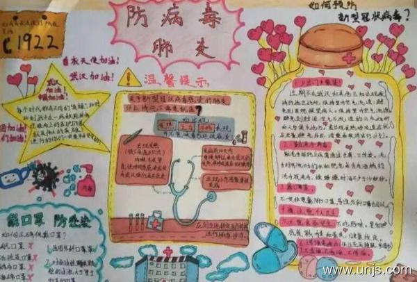 2020年抗击新型冠状病毒手抄报图片