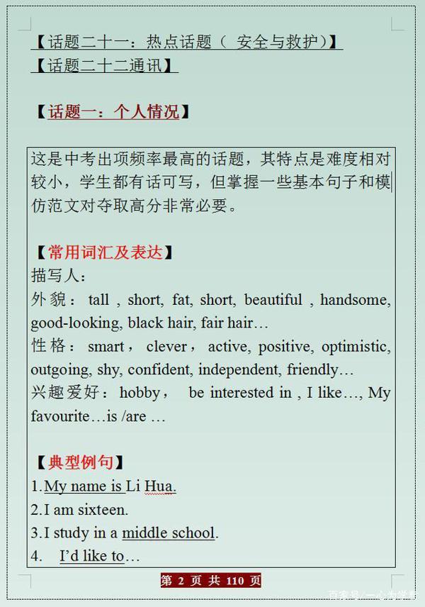 中考英语:24个话题作文范文,趁着考前练完,中考作文拿满分! 1