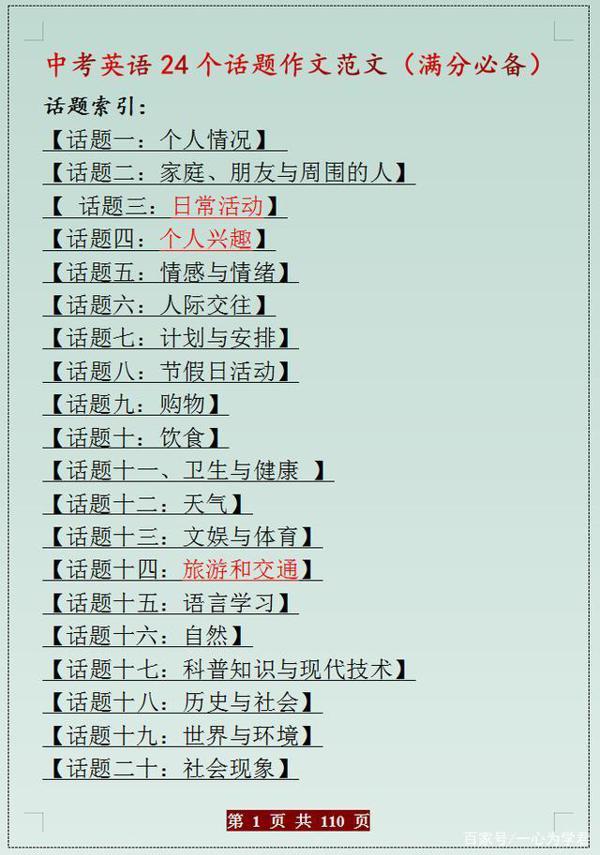 中考英语:24个话题作文范文,趁着考前练完,中考作文拿满分!