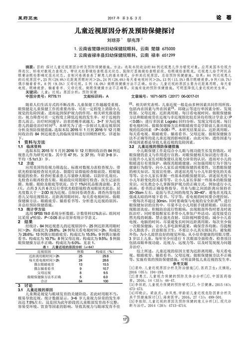 简析学龄前儿童近视危险因素及干预效果论文