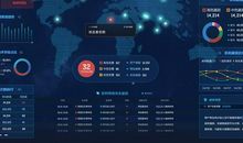 网络安全数据可视化概述的论文