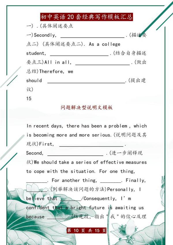 初中英语:20套经典写作模板,“糊”墙上背,不愁写不出满分作文 9