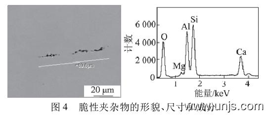 60Si2MnA弹簧钢的生产技术要点与产品检验论文 9