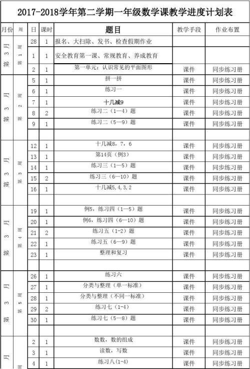 一年级数学下册教学计划范文