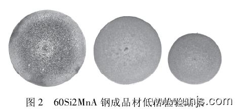 60Si2MnA弹簧钢的生产技术要点与产品检验论文 5