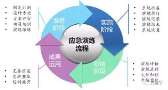 我国网络知识产权保护现状与体系完善论文