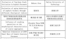 公路运输进展的保障途径论文