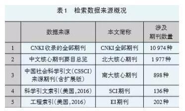 一流高职院校的基本特征论文