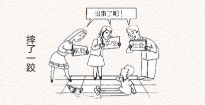 20年高考漫画类感悟类哲理类作文辅导