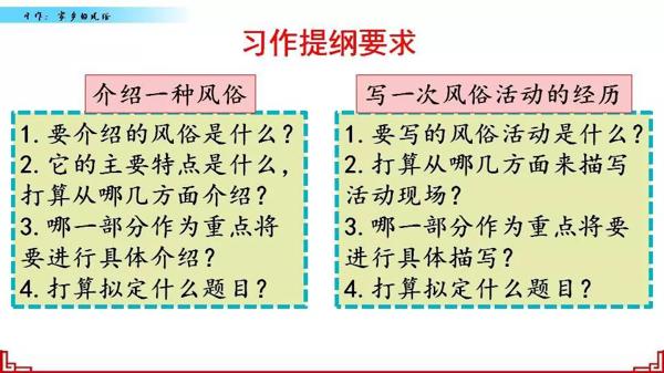 【同步作文】六年级第一单元作文：《家乡的风俗》 48