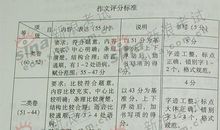 2002年广东高考优秀作文：月若有情月长呤_1200字