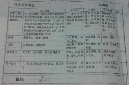 我眼中的质量 优秀记叙文1000字